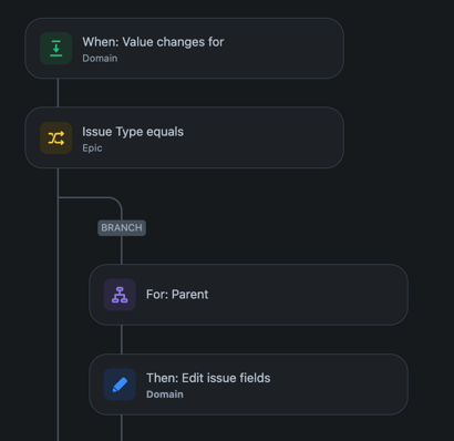 domain auto old 3.png