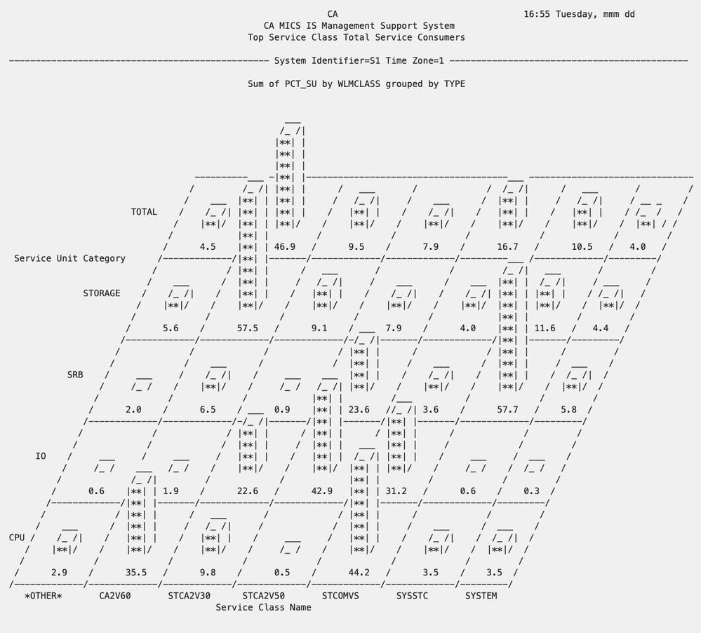 Mainframe screen.png