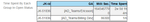 Group Assignee Calculation.PNG