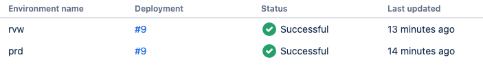 Screenshot Jira Deployment.png