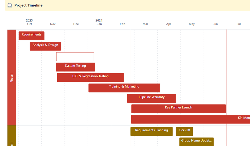 Confluence Screenshot.png