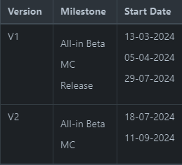 ScheduleConsolidation.png