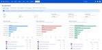 confluence-site-space-analytics-dashboard.png