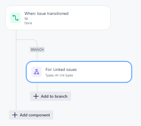 For all linked issues.png