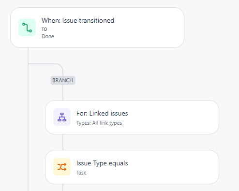 for linked issues.png