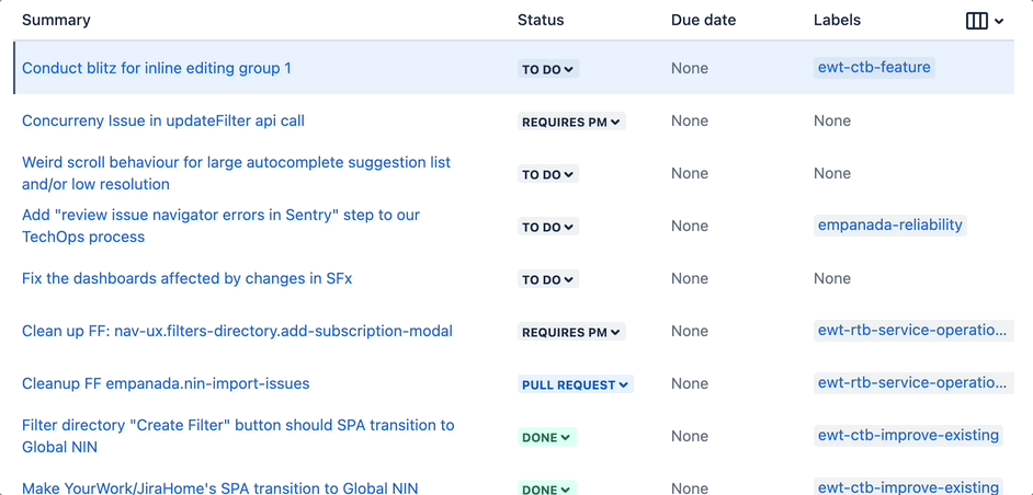 Jira Issues GIF.gif