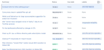 Jira Issues GIF.gif