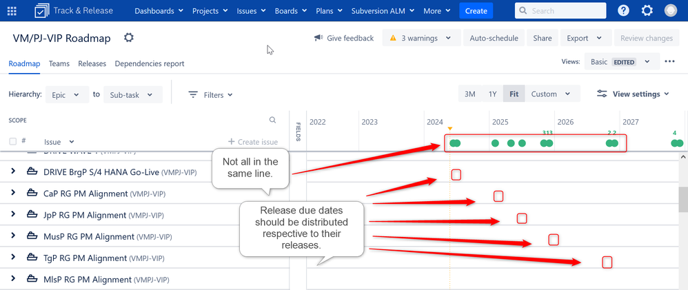 Graphical_overview_of_release_due_dates.png