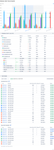 Velocity chart_ Scrum boards (1).png