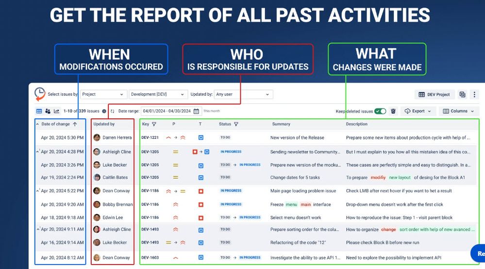 Issue History full report.jpg