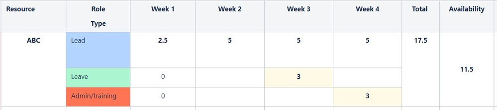 Table count.jpg