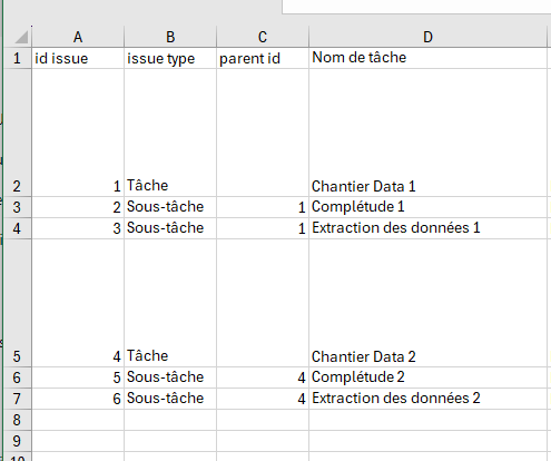 structure fichier .PNG