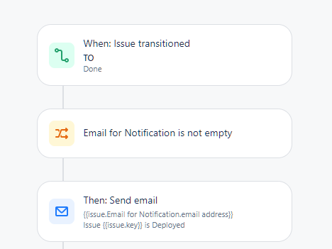 Notification for Done.png