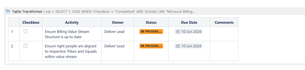 checklist table transformer.png