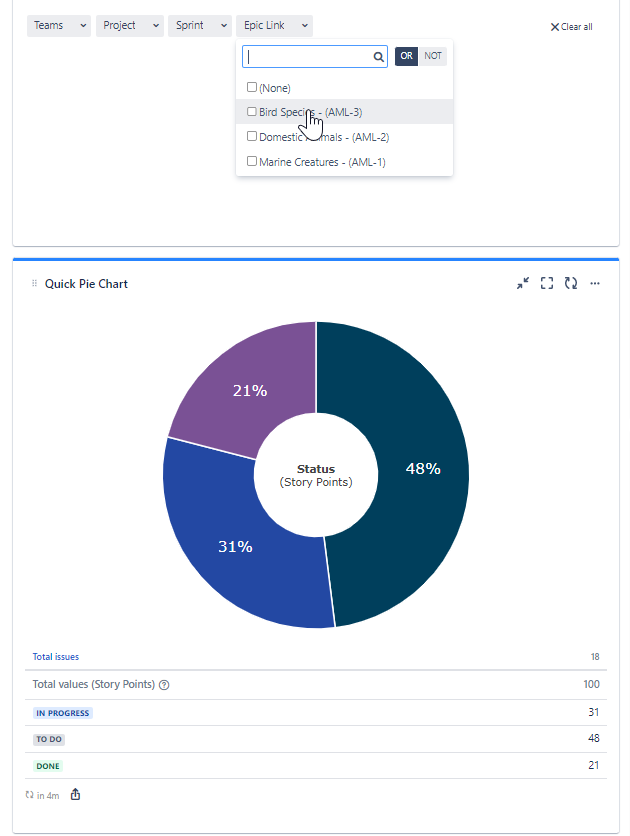 quick-filters-jira_pie-chart-per-sprint.png