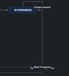 Screenshot 2024-06-12 at 12.19.12.png