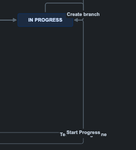 Screenshot 2024-06-12 at 12.19.12.png