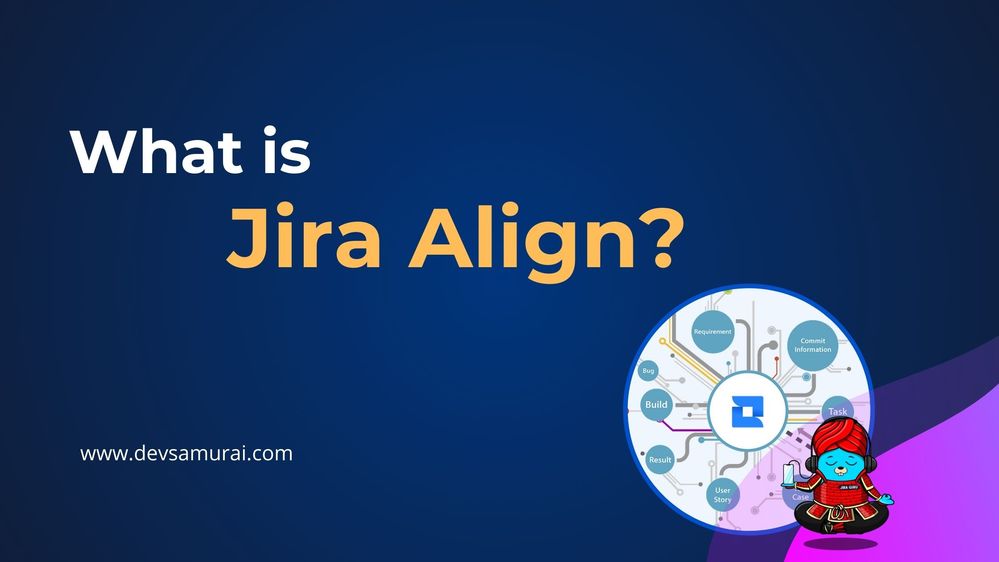 What is Jira Align.jpg What is Jira Align.jpg