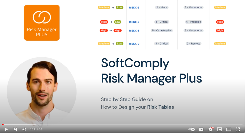 Risk Register in Jira .png