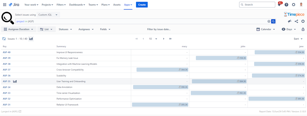 Assignee Duration.png