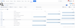 Assignee Duration.png