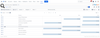 Assignee Duration.png