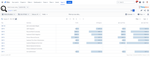 StatusDuration_withConsolidatedColumns.png