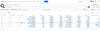 StatusDuration_Average_TimeGrouped.png