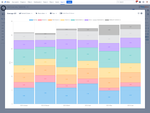 StatusDuration_Average_ColumnChart.png