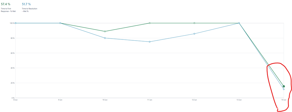 Screenshot 2024-06-14 145647.png