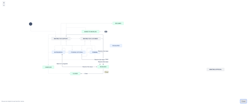 Screenshot 2024-06-14 150618.png