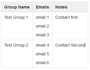 Update multiple tables by updating one source page
