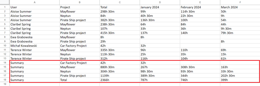 4 (total for all entries).png