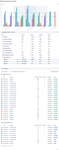 Velocity chart_ Scrum boards (4).png