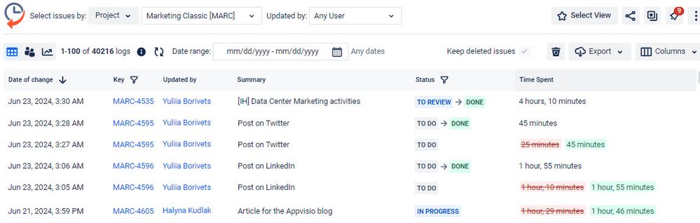 time spent and status changes.jpg