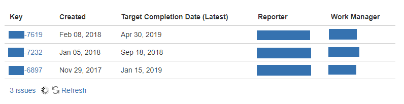 JIRA-Issue-Filter-Redacted.png