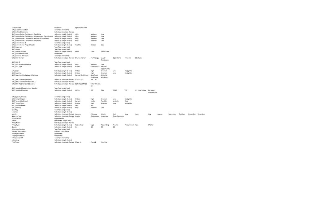 GRC Fields (page 2).jpg