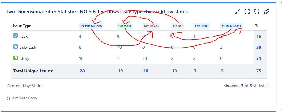 Jira workflow issue.JPG