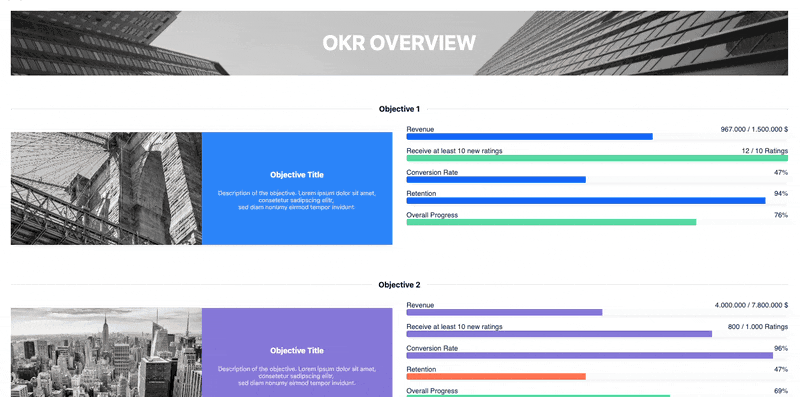 confluence okr tracking gut klein.gif