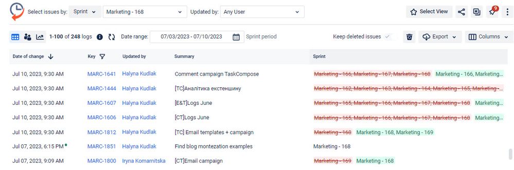 sprint history for Jira tasks.jpg