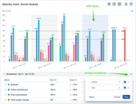 Monosnap ARG_ Velocity charts - Jira 2024-06-25 09-13-52.png