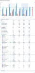 Velocity chart_ Scrum boards (6).png