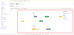 B2B Workflow   PBS Logitek (2).png