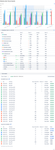Velocity chart_ Scrum boards (8).png