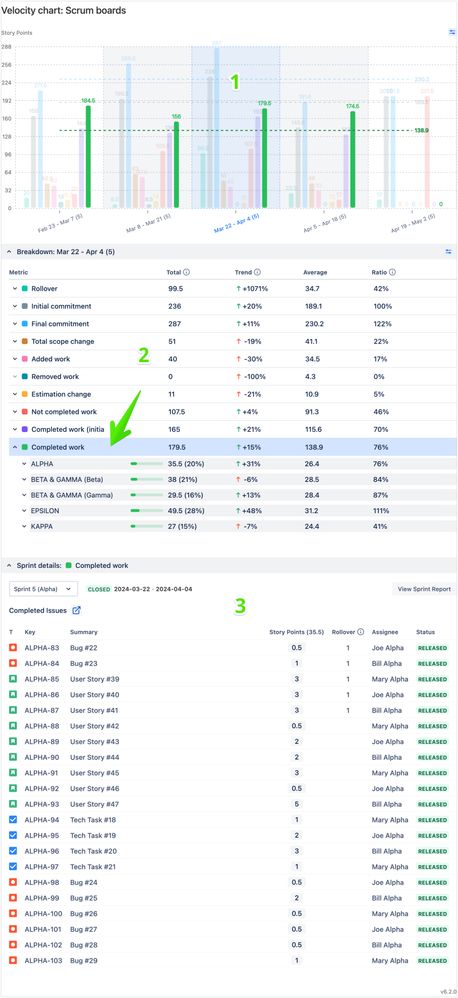 Velocity chart_ Scrum boards (9).jpg
