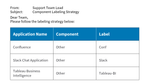 component-labeling-strategy.png