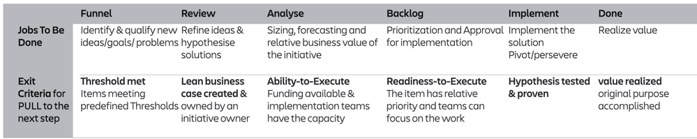 Screenshot 2024-07-01 at 01.10.32.png