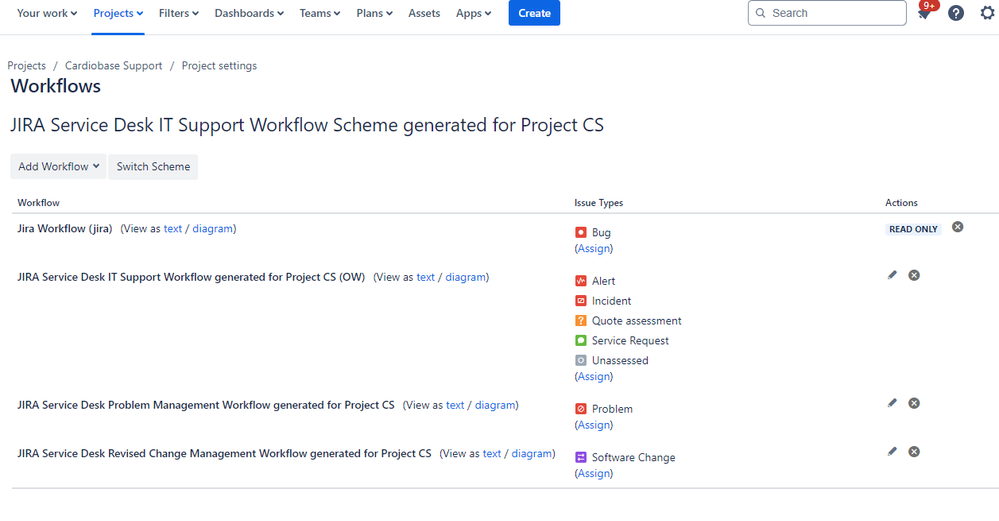 Jira_Workflows.png