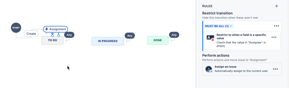 assignee-transition.png