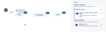 assignee-transition.png